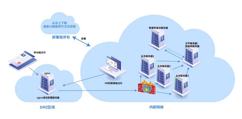 景枫秋网络科技：科技赋能网络世界的创新实践